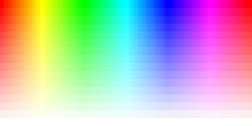 Color hues with unpremultiplied ARGB4444 sRGB pixel format