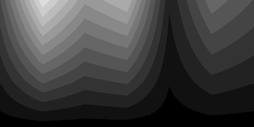 Color hues with 4 BPP grayscale palette and black background using nearest color lookup