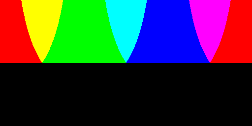 Color hues with RGB111 palette and black background