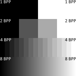 Grayscale color shades with different bit depths