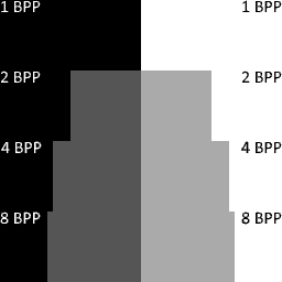 Grayscale color shades with 2 BPP grayscale palette using nearest color lookup
