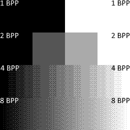 Grayscale color shades with 2 BPP grayscale palette, using nearest color lookup and Bayer 8x8 ordered dithering