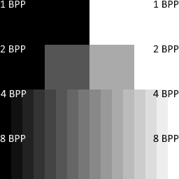 Grayscale color shades with 2 BPP grayscale palette using direct color mapping