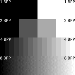 Grayscale color shades with 4 BPP grayscale palette, using nearest color lookup and Bayer 8x8 ordered dithering