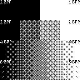 Grayscale color shades with black and white palette using Bayer 8x8 ordered dithering