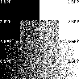 Grayscale color shades with black and white palette using blue noise dithering