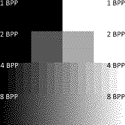 Grayscale color shades with black and white palette using Fan dithering