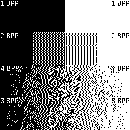Grayscale color shades with black and white palette using Sierra 2 dithering