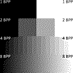 Grayscale color shades with black and white palette using Stevenson-Arce dithering