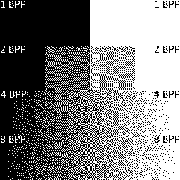 Grayscale color shades with black and white palette using Stucki dithering