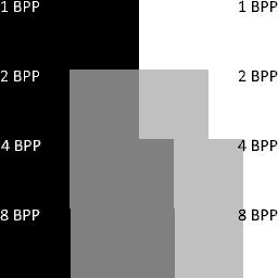Grayscale color shades with system default 4 BPP palette