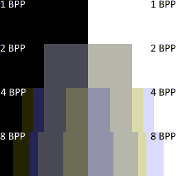 Grayscale color shades with RGB332 palette using nearest color lookup