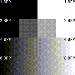 Grayscale color shades with RGB332 palette, using nearest color lookup and Bayer 8x8 ordered dithering