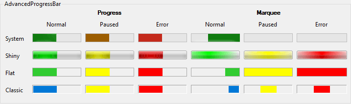 AdvancedProgressBar in the KGySoft.WinForms.Example application